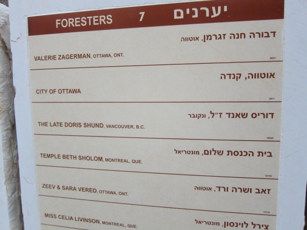 List of Canadian donors to Canada Park