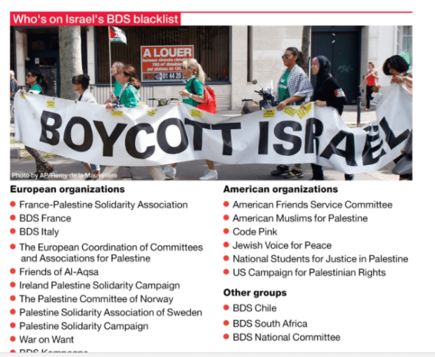 boycott blacklist