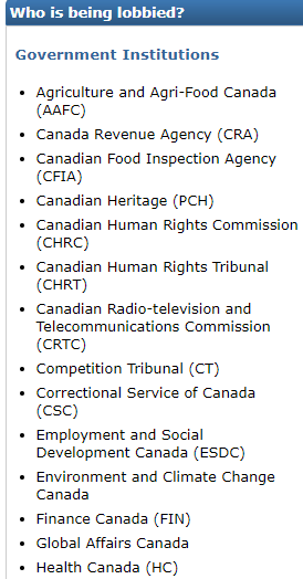 cija who is being lobbied