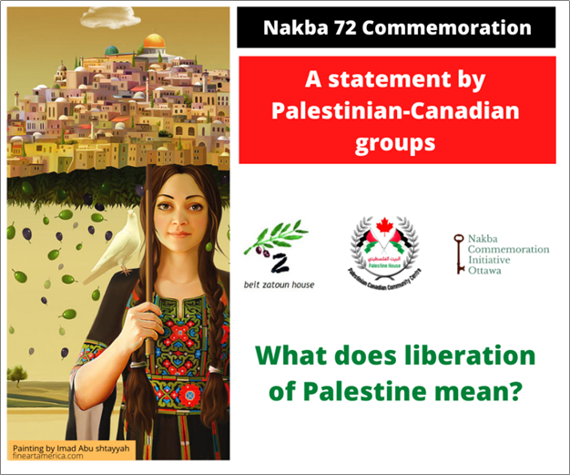nakba 72 statement